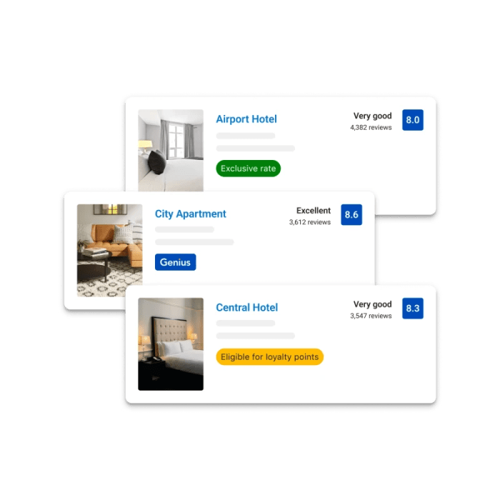 Business selecting hotel travel blog comfortable equipped